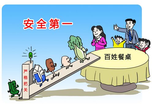 檢測(cè)食品安全的設(shè)備有哪些？